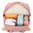 Sac a dos maternité