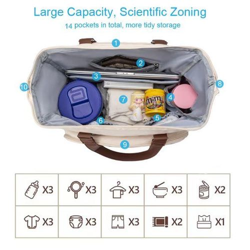 Mommy bag