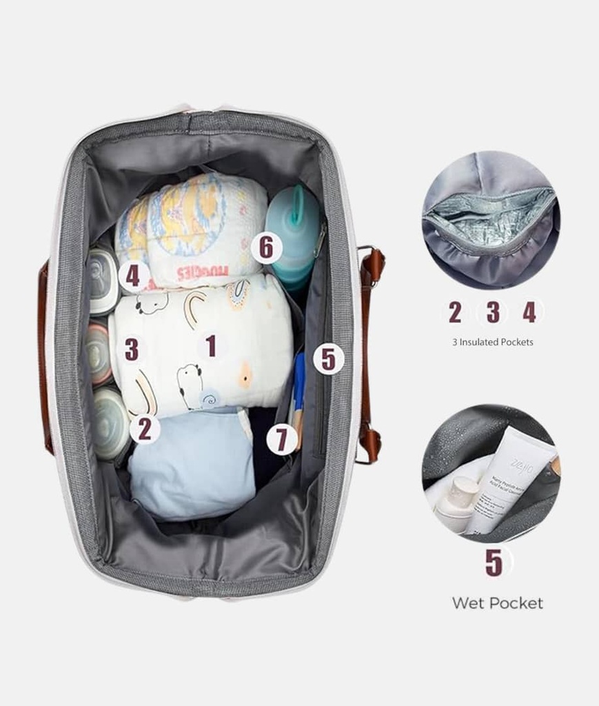 Mommy bag 5 pcs